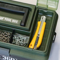 JEJアステージ ルーフツールボックス360X ブラックグリーン 1個