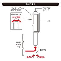 オーム電機 フルアルミ作業ライト 08-0880 1個（直送品）