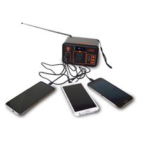 メテックス FMメガパワーステーション SSBFMPS 1台（直送品）