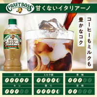 サントリー クラフトボス 甘くないイタリアーノ 500ml FBCNR 1本（わけあり品）