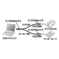 サンワサプライ PS/2スプリッター KB-PSY02K2 1個（わけあり品）