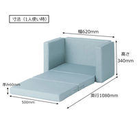 【軒先渡し】コイズミファニテック Hagu ねるまっと 幅620mm ライトブルー HG-NC601BL 1台（直送品）