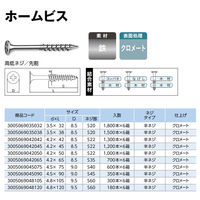 山喜産業　ホームビス　万能ビス　クロメート　４．８×１２０mm　高低ネジ　先割　1ケース（180本×6箱)（直送品）