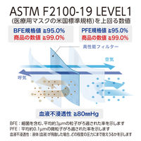 メディコムジャパン プロレーンマスク リラックス ブルー PLEJMA2715 不織布　プリーツ　サージカル　水色　1箱(50枚入)