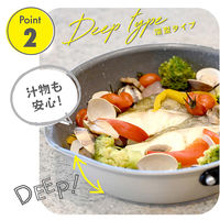 ランテル・メディエール every U. 軽量フライパン 注ぎ口付き 28cm LN-2418_S 1個（直送品）