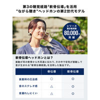 オーディオテクニカ ワイヤレス軟骨伝導ヘッドホン ATHーCC500BT2BG 1個