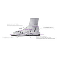 ホンシュ fit it balance Support Sole NE1045G40M 1足（直送品）