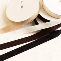 日本紐釦貿易 薄手平織テープ 20mm巾×30m巻 黒 IC1254-20MM-5 1巻30m（直送品）