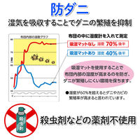 アストロ ドライ&ドライ 防ダニ抗菌防臭!吸湿マット シングル 614-96 1枚（直送品）