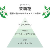 数量限定 茉莉花 ボディー＆ヘアオイル 50mL ジャスミンの香 グローバルプロダクトプランニング