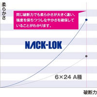 浪速製綱 ナチュラルコアロープ(ナックロック加工) 14mm×5m 1本（直送品）