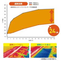 エスコ 900x900mm 室外機床用遮熱シート(タイル柄) EA997MZ-62 1セット(2枚)（直送品）