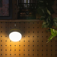 武田コーポレーション LEDマグネットミニランタン FLLG-MGML-65 1箱(36個入)（直送品）