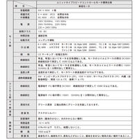 住友重機械工業　ASTERO/アステロ　ユニットCAU/ソケットCALタイプインダクションモータ　A9U40C　1台（直送品）