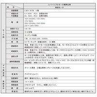 住友重機械工業　ASTERO/アステロ　端子箱付（ゴムブッシュ式）レバーシブルモータ　A6R06AT　1台（直送品）