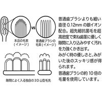オレンジケア 硬めモフらし レギュラー オレンジケアプロダクツ 大木 歯垢除去 歯周病・口臭対策