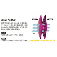 BTデュアル3Dファーストレイヤーショートスリーブネックシャツ LL 11.ブラック 00745029 1ケース(60個(5個×12))（直送品）