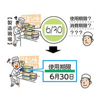 サトー ハンドラベラー UNOFOOD RC23-J4・6L23-J2(速乾) WAMPA4125 1点（直送品）