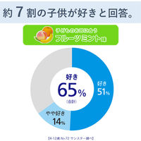 バトラー エフペースト こども フルーツミント味 70gサンスター BUTLER 歯磨き粉 子供用 子ども フッ素配合 虫歯予防