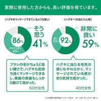 ガム 歯周プロケア デンタルブラシ #588 ふつう 1セット（6本）サンスター GUM 歯ブラシ 4列コンパクト 極細6本毛先