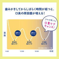 オーラツーミー マウススプレー クールサイダー 6mL サンスター Ora2 原因菌を殺菌 口臭 トラベル 携帯用 ミニ