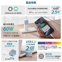 Maktar 充電しながらデータ自動バックアップ Qubii EX 急速充電60W 512GB MKPQE-W-512 1個