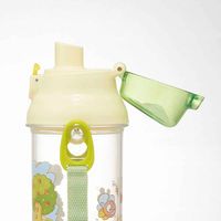 スケーター 水筒 480ml 食洗機対応プラクリアボトル カービィ ピクニック 459291 1個（直送品）