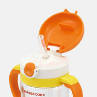 スケーター ストローマグ 折りたたみ 370ml バーガーコンクス 1才 目盛り付き 463193 1個（直送品）