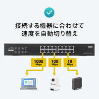 サンワサプライ  レイヤー2ギガビット対応PoEスイッチングハブ（16ポート） LAN-GIGAPOE1601（直送品）