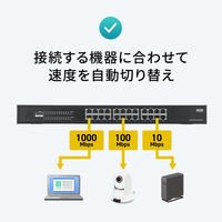 サンワサプライ  レイヤー2ギガビット対応PoEスイッチングハブ（24ポート） LAN-GIGAPOE2401（直送品）