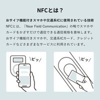 サンワサプライ  NFCタグ（100枚入り・ホワイト） MM-NFCT100（直送品）
