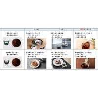 パナソニック コーヒーメーカー NC-A58-K 1台