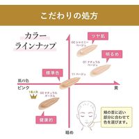 モイストラボ BBエッセンスクリーム＜シャイニーベージュ＞ 30g SPF50+ PA++++ 明色化粧品