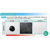 アルボース トイレ・バスクリーナー 5kg 19323 1本