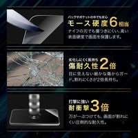 iPhone 16e/iPhone 14/iPhone 13 ガラスフィルム セラミックコーティング 全面保護 ブルーライトカット（直送品）