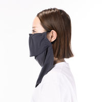 【アウトレット】ディックコーポレーション 冷感調温 フェイスマスク レディースサイズ KT24-22 1個