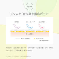 naturaglace（ナチュラグラッセ） UVプロテクションベース ミントレモン 30ml SPF50+・PA+++　限定