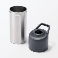 無印良品 冷やしたまま持ち運べる ペットボトル用保冷ホルダー ５００ー６５０ｍＬ用 良品計画