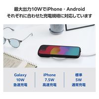 ワイヤレス充電器 Qi認証 10W/7.5W/5W 卓上 充電器 薄型 しろちゃん EC-QA27WF エレコム 1個（直送品）