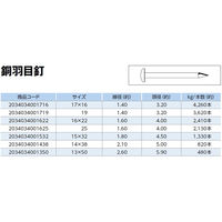 山喜産業 銅 羽目釘 17×16mm 1kg(約4260本入)（直送品）