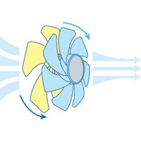 TO-PLAN ハイパーWファンCOLD TKTCー07 1台