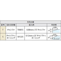 京セラ チップ ダイヤ・CBN 旋削用 SNGA120408S01225ME KBN020 1個（直送品）