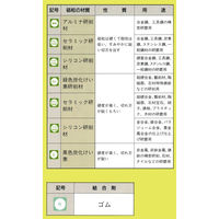日本精密機械工作 軸付ラビン砥石 一般用 10本入 R4323 1箱（直送品）