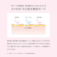 naturaglace（ナチュラグラッセ）UVプロテクションベース2025　30ml SPF50+・PA+++ ネイチャーズウェイ