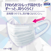 超快適マスク プリーツタイプ 涼感マイナス2℃ ふつうサイズ 1箱（20枚入）ユニ・チャーム 日本製 夏マスク