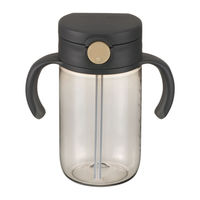 リッチェル アスター おでかけストローマグ 320 ブラック 4945680201407 1個（直送品）