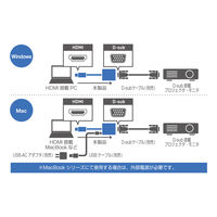 ナカバヤシ HDMI ー Dーsub　変換アダプタ　FullHD対応　ホワイト HDAーDS01/WH 1個