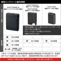 TJMデザイン 暖雅ベスト2 HDーVE721N 1ケ（直送品）