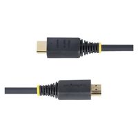HDMI 2.0ケーブル　2m　4K60Hz 1440p 144Hz　ブラック（直送品）