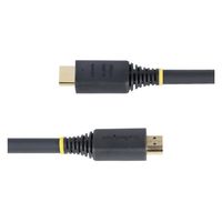HDMI 2.0ケーブル　5m　4K60Hz　プレミアムハイスピード（直送品）